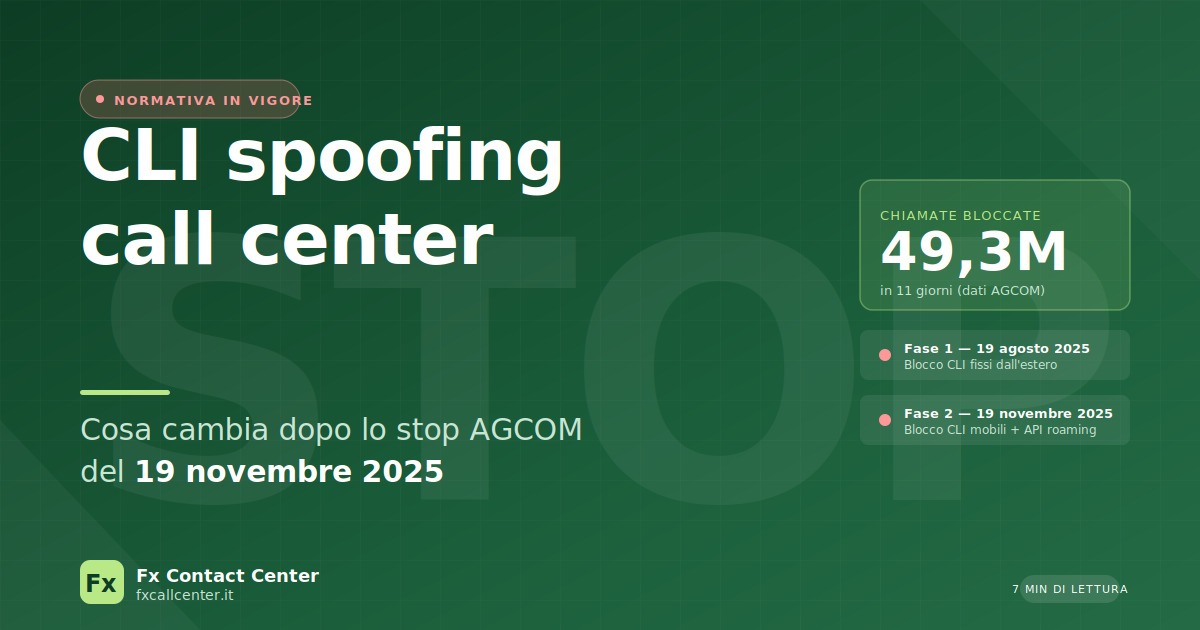 cli-spoofing-call-center